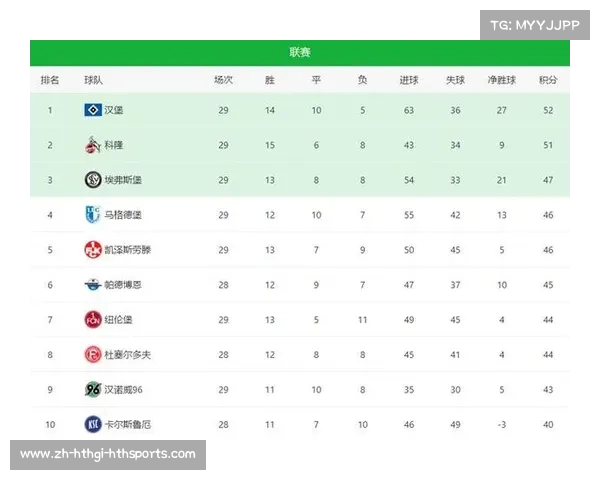 欧冠赛事中德甲球队表现及对阵数据统计 欧冠赛事中德甲球队表现及对阵数据统计