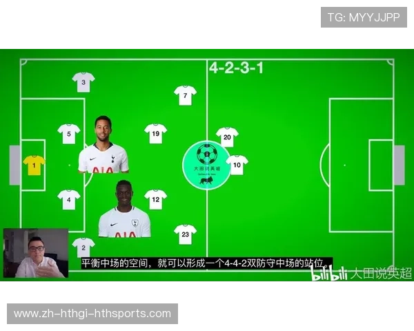 热刺英超球员全阵容与战术解析